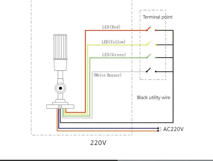 LED Machine Tool Integrated 3-Color Alarm Lamp Indicator Lights 110V Single Lighting Folded Equipment Warning Light