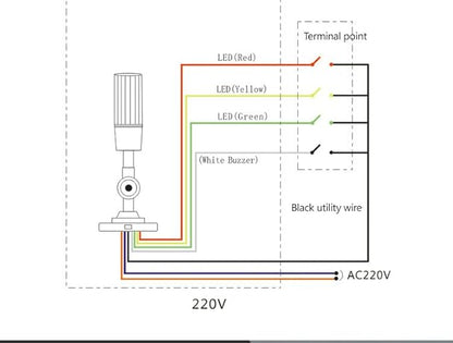 LED Machine Tool Integrated 3-Color Alarm Lamp Indicator Lights 110V Single Lighting Folded Equipment Warning Light