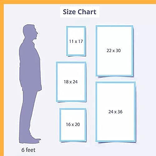 2026 Washington (WA) State Labor Law Poster - State, Federal and OSHA Compliant Laminated Poster - Ideal for Posting in The Workplace - Easy to Read - Perfect for Common Rooms and Cafeterias