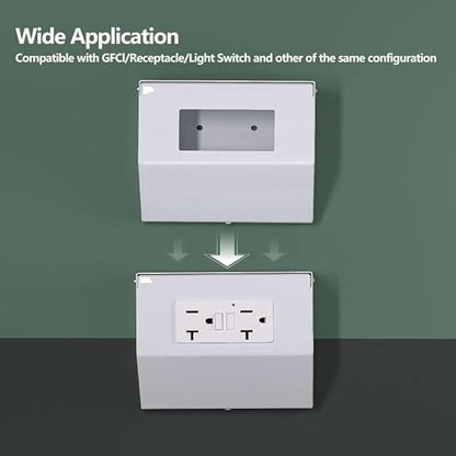 Under Cabinet GFCI Safety Outlet, 20 AMP, Self-Testing, Wall Distribution Box (White-E)