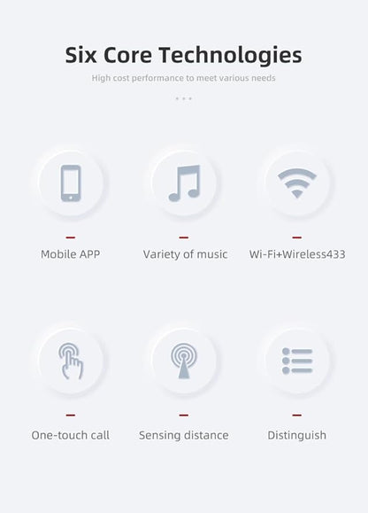 Life Alert-Caregiver Pager, WiFi Pager Life Alert Systems for Seniors no Monthly Fee