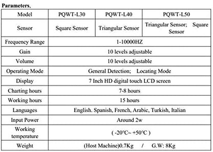 PQWT L30 Underground Water Leak Detectors for Home Wall Water Pipe Detector Machine Horizontal Sensor Acoustic Pipeline Leakage Detection Kit Noise Reduction Headphone Smart Touchscreen Carry Case