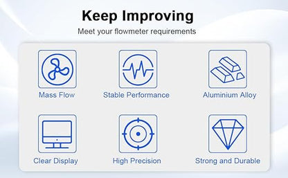 2 Inch Water Flow Meter,15.8-132 GPM Aluminum Alloy Turbine Flow Meter QTS, PTS, L, GAL, m3