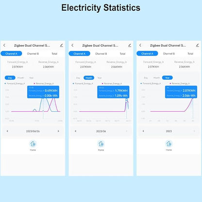 WiFi Intelligent Energy Meter Solar PV System Power Production Consumption Bidirectional Monitoring Meter Mobilephone APP Control Power Monitor with CT