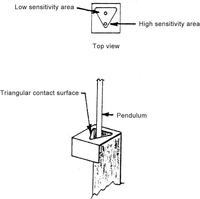 Get Early Warning of Impending Quake and Emergency Device , Earthquake Detector , adjust Sensitivity Detector , loudy Alarm