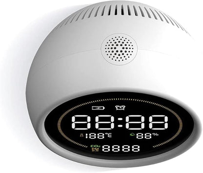 Carbon Dioxide CO2 + PM2.5 Air Quality Monitor, Pollution & Ventilation Meter – Temperature and Humidity Sensor – Measure Indoor Ventilation Levels with CO2 PPM and PM2.5 Micron Dust Levels