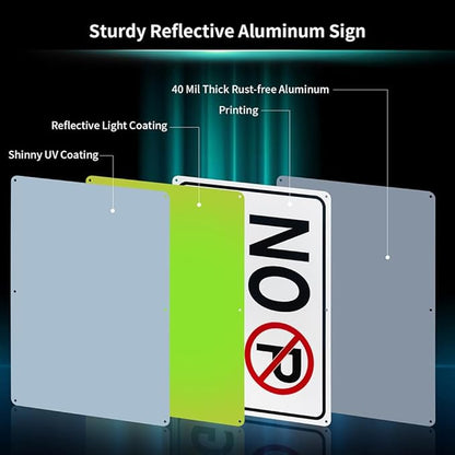 2 Pack No Parking Sign, 14"x 10" .040 Rust Free Aluminum – Reflective, UV Protected and Weatherproof
