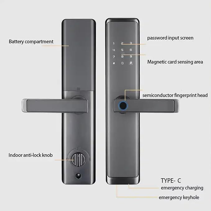 Fingerprint Door Lock with Handle - Tuya App Control & Mechanical Key Backup - 5-in-1 Keyless Entry Smart Lock - Fits 1.38-4.72inch Doors, Auto Lock & USB Emergency Power for Home, Office