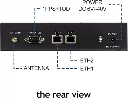 GPS NTP Network Time Server with Dual Ethernet Ports,Integrate GNSS Receiver,Supports AC/POE Power,Accurate Time Sync for Network Devices.