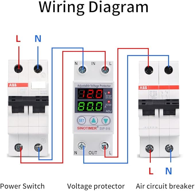 SVP916 SINOTIMER Dual LED Display 120VAC 80A Adjustable Voltage Surge Protector Relay with Limit Current Protection, Din Rail Installation in DB Home Usage (Green Display)