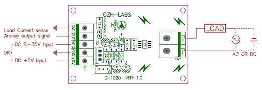 Electronics-Salon DIN Rail Mount AC/DC Current Sensor Module, Based on ACS712 (+/-20Amp)