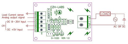 Electronics-Salon DIN Rail Mount AC/DC Current Sensor Module, Based on ACS712 (+/-20Amp)