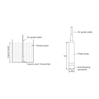 4-20Ma Höhenstandssonde,Submersible Level Sensor 4-20ma,4-20ma 2m Pressure,Sensors TL‑136 Liquid Level Transmitter Water Level Sensor Detector 24VDC 4‑20mA Output(Range 0-4 Meters)