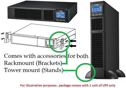 OPTI-UPS DS1000E-RM (Tower/Rackmount) (1000VA / 1000W) Online Double Conversion Uninterruptible Power Supply, Pure Sine Wave, UPS Battery Backup, Surge Protection
