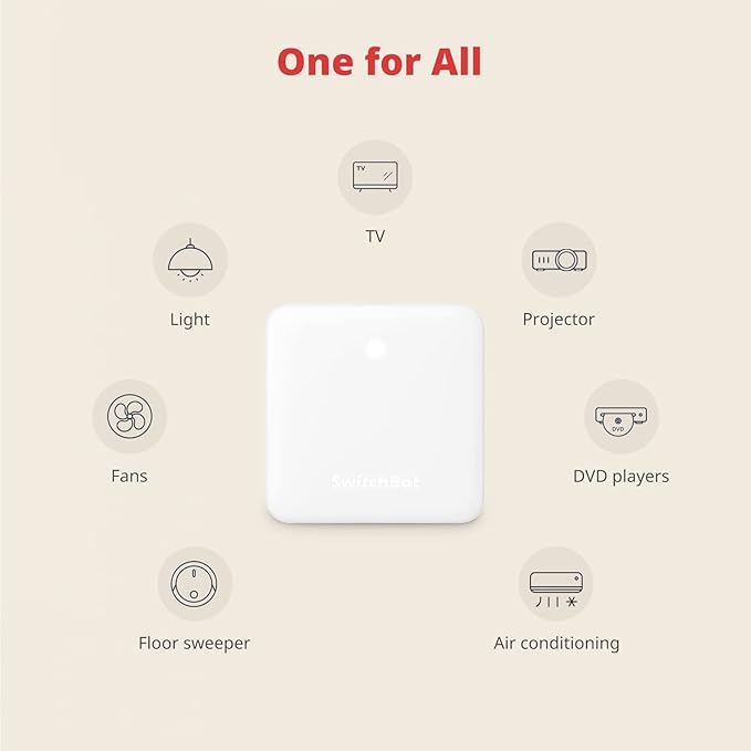 SwitchBot Smart Lock Pro(Silver) & SwitchBot Hub Mini Smart Remote