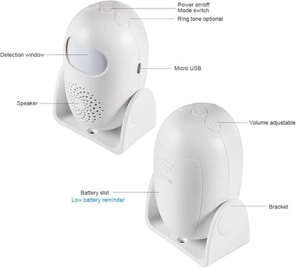 TOWODE Motion Detector Alarm Indoor Motion Sensor Alarm with Remote Control 110dB 4 Volume Levels Motion Detector Alert for Home Shop Store (1 Motion Detector, 1 Remote Control)
