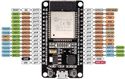 AITRIP 2 Sets ESP-WROOM-32 ESP32 ESP-32S Development Board CP2102 WiFi+Bluetooth Ultra-Low Power Dual Core ESP32-DevKitC-32 ESP-WROOM-32 with Expansion Board for Arduino