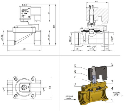 UNOX 3/4" NPT Solenoid Valve 110V AC, Brass Control Valve Normally Closed - 7-232 PSI Multi-Purpose Reliable Control Valve for Water and Air - Solenoid Valves