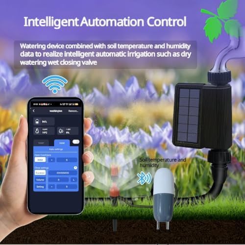 Smart Soil Moisture Sensor, Specially Equipped with Satxtrem WiFi Water Timer Auto Watering (White-Sensor)