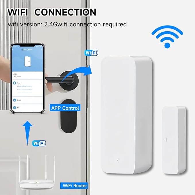 WiFi Door Window Sensor,Smart Door Open/Closed Detector with App Alert,Wireless Entry Detector Sensor Alarm for Home Security&Automation (2Pack)