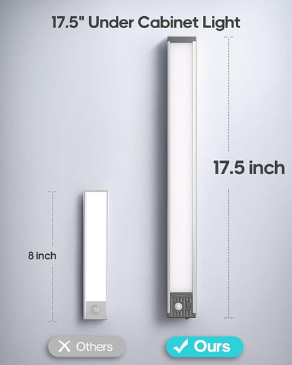 17.5Inch Under Cabinet Lighting, 4500mAh Rechargeable Battery Motion Sensor Light Indoor, Wireless Under Cabinet Lights for Kitchen, Closet（2 Pack-17.5 inch