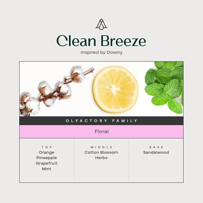 AromaPlan The 3 Bestsellers Clean Collection: Clean House, Clean Laundry and Clean Breeze -Gift Set-Luxury Aroma & Hotel Fragrance Diffuser Oil-USA Made (3 Pack/ 1.7 fl.oz (50 ml) / Bottle