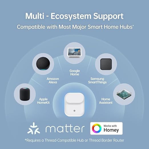 Wireless Human Presence Sensor LWR01, mmWave Radar, Occupancy & Motion Sensor, Battery-Powered, IPX3 Water Resistant, Matter Over Thread, Requires Thread-Compatible Smart Home Hub/Router