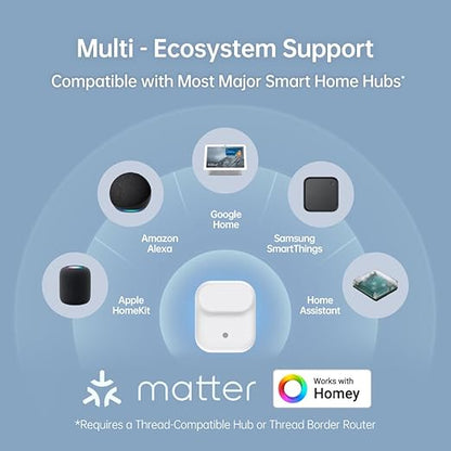 Wireless Human Presence Sensor LWR01, mmWave Radar, Occupancy & Motion Sensor, Battery-Powered, IPX3 Water Resistant, Matter Over Thread, Requires Thread-Compatible Smart Home Hub/Router