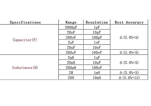 HONEYTEK A6243L Digital Inductance Meter Electronic Capacitance Tester Inductance/Capacitor Test Table