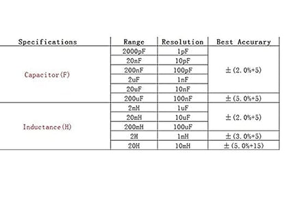 HONEYTEK A6243L Digital Inductance Meter Electronic Capacitance Tester Inductance/Capacitor Test Table
