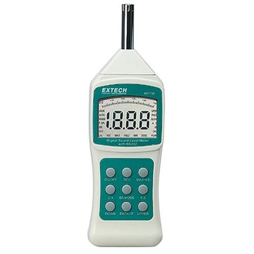 Extech 407750 Sound Level Meter with Background Sound Absorber