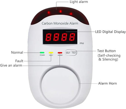 Carbon Monoxide Detectors, WESHLGD Plug-in CO Detector Alarm Monitor with LED Digital Display and Voice Alert for Home/Kitchen - 3 Pack