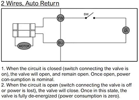U.S. Solid 1" Motorized Ball Valve 85-265V AC Brass Electrical Ball Valve, 2 Wire Auto Return Setup Normally Closed