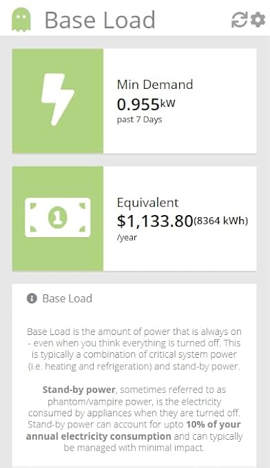 Eyedro Business 3-Phase Energy Monitor - High-Resolution Electricity Usage Data via My.Eyedro.com - Alerts - Reports - Real-time Energy Costs - E5B-EW-E3-800A (Ethernet/WiFi) - 3 x 800A Sensors