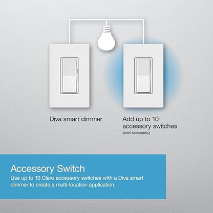 Lutron Diva Smart Dimmer Light Switch for Caseta Lighting (Lutron Smart Hub Required), for LED Lights, 150W, Single-Pole/3-Way, No Neutral, Gray (DVRF-6L-GR)