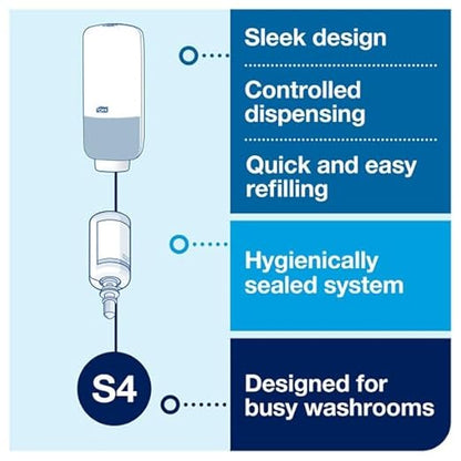 Tork Intuition Sensor Skincare Dispenser Stainless Steel S4, for Hand Soap and Hand Sanitizer, Image Range, 466101 (Pack of 2)