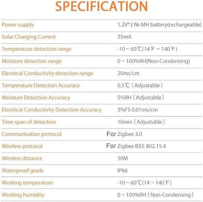 Plant Monitor Soil Test Kit,Flower Care Soil Tester For Zigbee Smart Plant Intelligent Sensor Plants Detector For Light Fertility Temperature