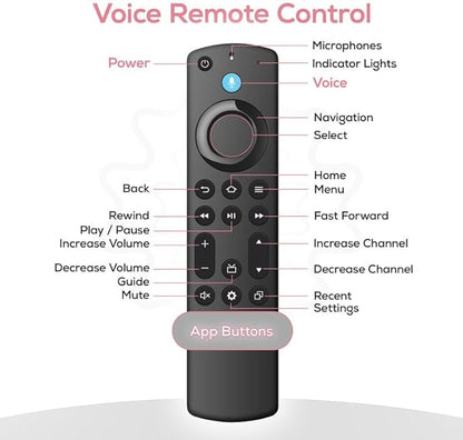 Replacement Voice Remote Control for Fire Series, TV Cube/Stick, Compatible with 4K Max/4K (1st/2nd Gen), (2nd/3rd Gen)/Lite/HD, Fit for Insignia/Pioneer Hisense and TCL Smart TV