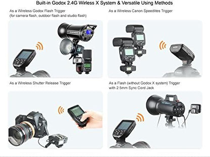 Godox XPro-C E-TTL Wireless Flash Trigger Transmitter for Canon EOS HSS 1/8000s TTL-Convert-Manual Function Large LCD Screen Slanted Design 11 Customizable Functions 5 Dedicated Group Buttons