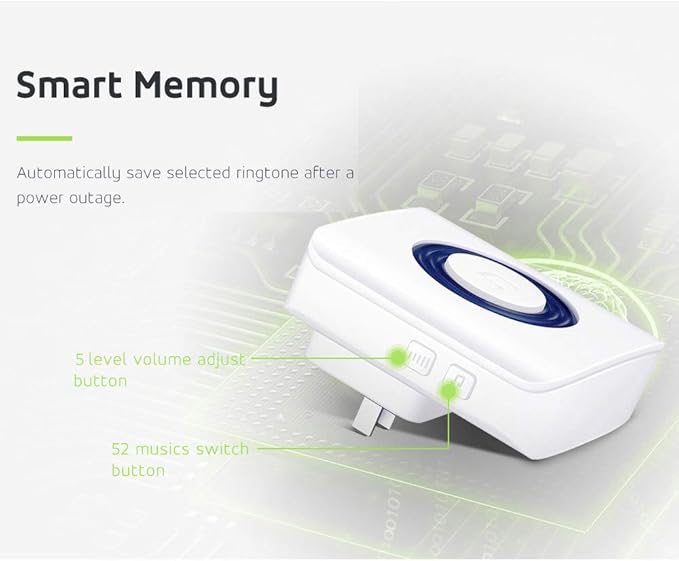 Evernary Wireless Indoor Motion Sensor Alarm, Bed Alarm and Fall Prevention for Elderly / Dementia Patients /Kids (2 Motion Detector +1 Receiver)