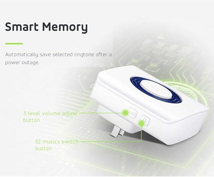 Evernary Wireless Indoor Motion Sensor Alarm, Bed Alarm and Fall Prevention for Elderly / Dementia Patients /Kids (2 Motion Detector +1 Receiver)