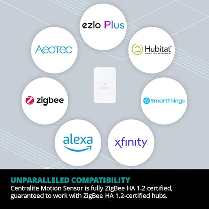 by Ezlo Water Sensor - Monitors Your Whole Home for Leaks - Detects Water Leaks in a Kitchen, Bathroom, Basement or Laundry Room - Zigbee