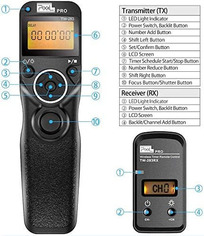 Pixel TW283-S1 Wireless Remote Trigger Timer Intervalometer Compatible with Sony a100 a200 a300 a350 a400 a450 a500 a550 a560 a580 a700 a850 a900 a37 a5 a5 a57 A65 A67 A77 A99 A77II A99II