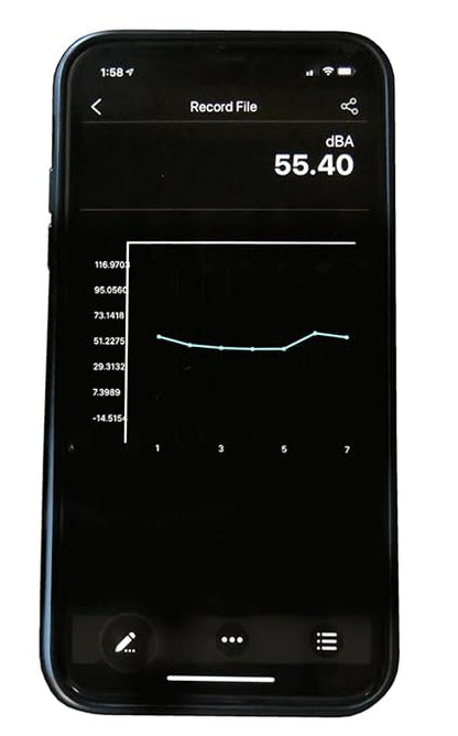 Sper Scientific Decibel Meter 850019 w/Bluetooth, Sound Level Meter 35 to 130 dB, SPL Meter A/C Weighted, Dual Range, Max/Min & Data Hold, Compact Audio Noise Measuring Device, Large Backlit Display