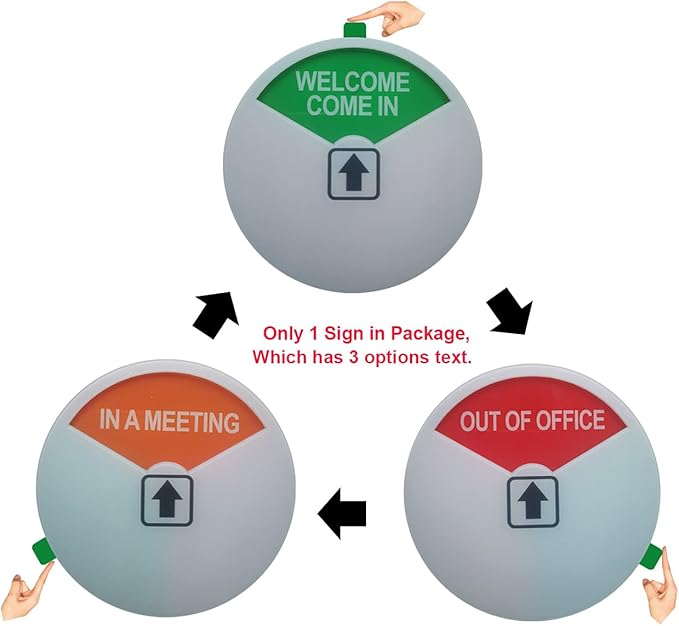 Privacy Sign,Out of Office/Please Come In/In a Meeting/Office/Conference Sign for Offices (White-3 Pack)
