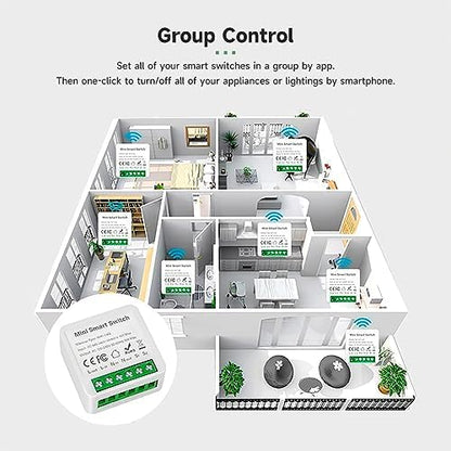 ZigBee3.0 Smart Switch Mini Relay Switch, ZigBee Smart Light Switch Need Zigbee Hub Work with Tuya Smart Life APP Smart Button Scene Remote for Tuya Smart Home Devices (2)