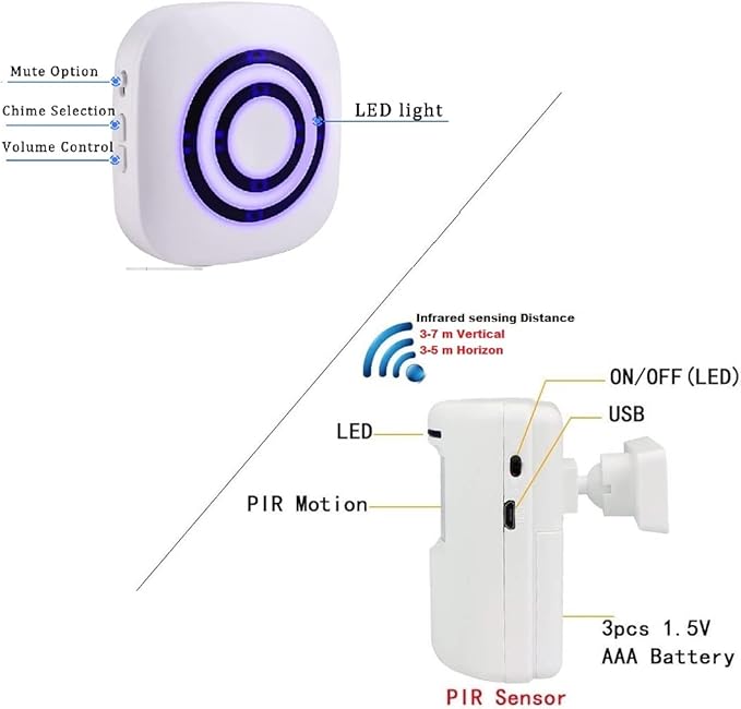 Motion Detector Sensor, SiegenPro Driveway Alarm Wireless, Home Security Business Motion Sensor Alarm Indoor Outdoor Weatherproof