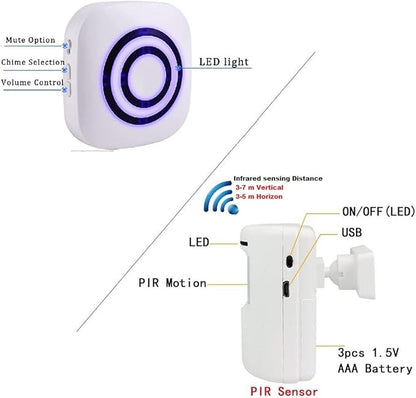 Motion Detector Sensor Alarm, SiegenPro Driveway Alarm Wireless, Home Security Business Motion Sensor Alarm Indoor Outdoor Weatherproof