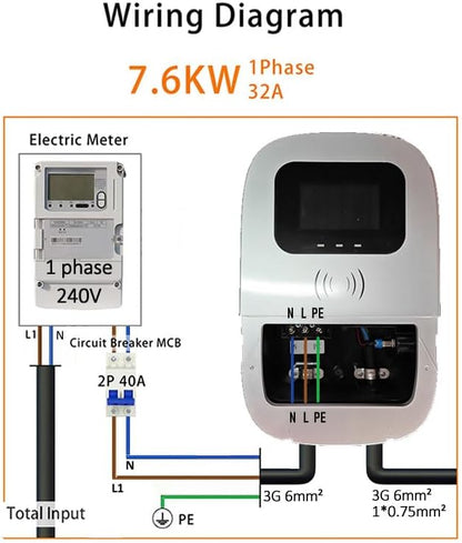 Smart EV Level 2 Charger, Electric Vehicle Charging Station, 110V-240V 32A Home Charger with LCD Display, Type 1 SAE J1772 Wall Connector, Hardwired Charger for Electric Car