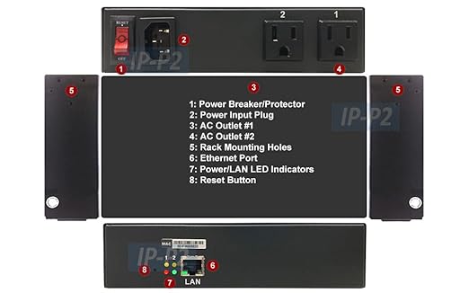 2-Outlet Remote Power Reboot Controller with Web GUI